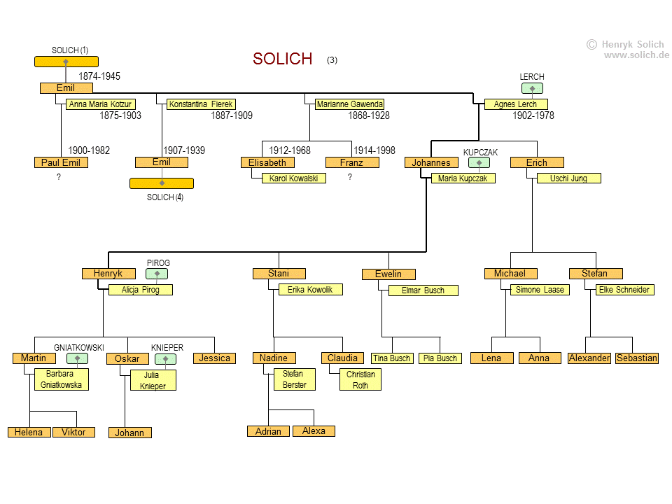 baum-solich1