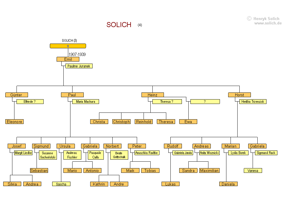 baum-solich1